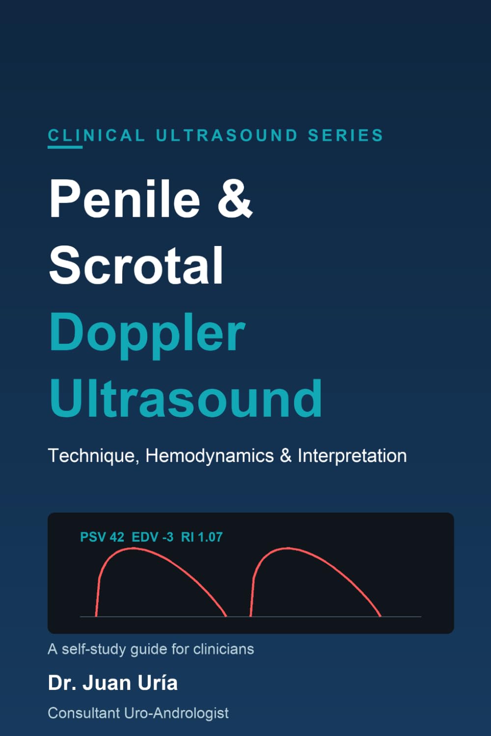 Penile & Scrotal Doppler Ultrasound: Technique, Hemodynamics & Interpretation