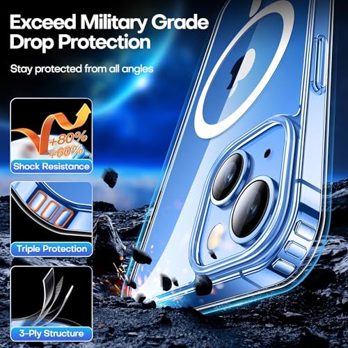 Image of REALCASE Ultra-Hybrid Back Case Cover for iPhone 15 Plus Compatible with MagSafe | Camera Protection | Hard Crystal Clear Back | Shockproof Bumper Cover Case for iPhone 15 Plus (Transparent)