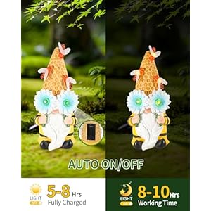 Istatuegardengnomesoutdoorclearancewithsolarbeelights95resinfigurinehoneycombsunflowerspringsummerdecorationforhomegardendecorlawnornamentsmrbeegnome Urban Country Home Decor Istatue garden gnomes outdoor clearance with solar bee lights 95 resin figurine honeycomb sunflower spring summer decoration for home garden decor lawn ornaments mr bee gnome urban country home decor