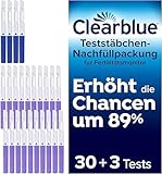 Clearblue