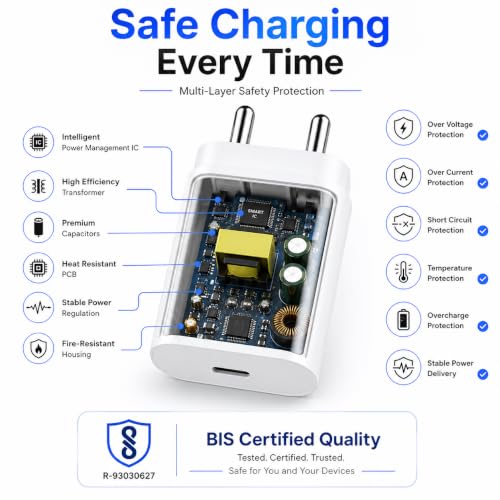 Image of ZYBUX 25W Type-C PD Superfast Charger with 1M Type-C Cable Compatible for Samsung Galaxy Phone M17|M17e|M36|M35|M16|M56| M06|M05|M15|A57|A17|A36|A56| A06|A16|A55|A35, Other Type-c Devices | White