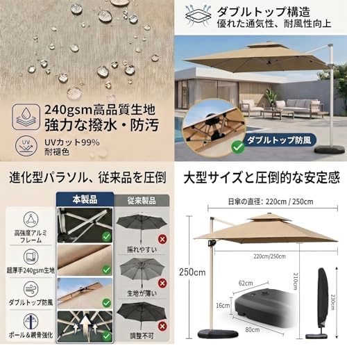 Amazon.co.jp: パラソル ガーデンパラソル 220/250cm 風に強い 長方形