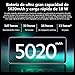 Redmi Note 9S - Smartphone con Pantalla 6,67” FHD+ DotDisplay (Snapdragon 720G,...