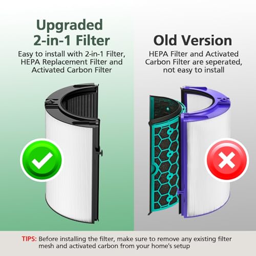 2 Pack 360° Combi 2 in 1 HEPA + Carbon Filter for Dyson TP04 HP04 TP07 TP06 HP06 TP4A TP7A PH02 PH01 PH03 PH04 PH3A HP09 TP09 HP07 HP10 TP10 HP4A HP7A DP04 Air Purifi-er, HEPA Carbon Filter #965432-01