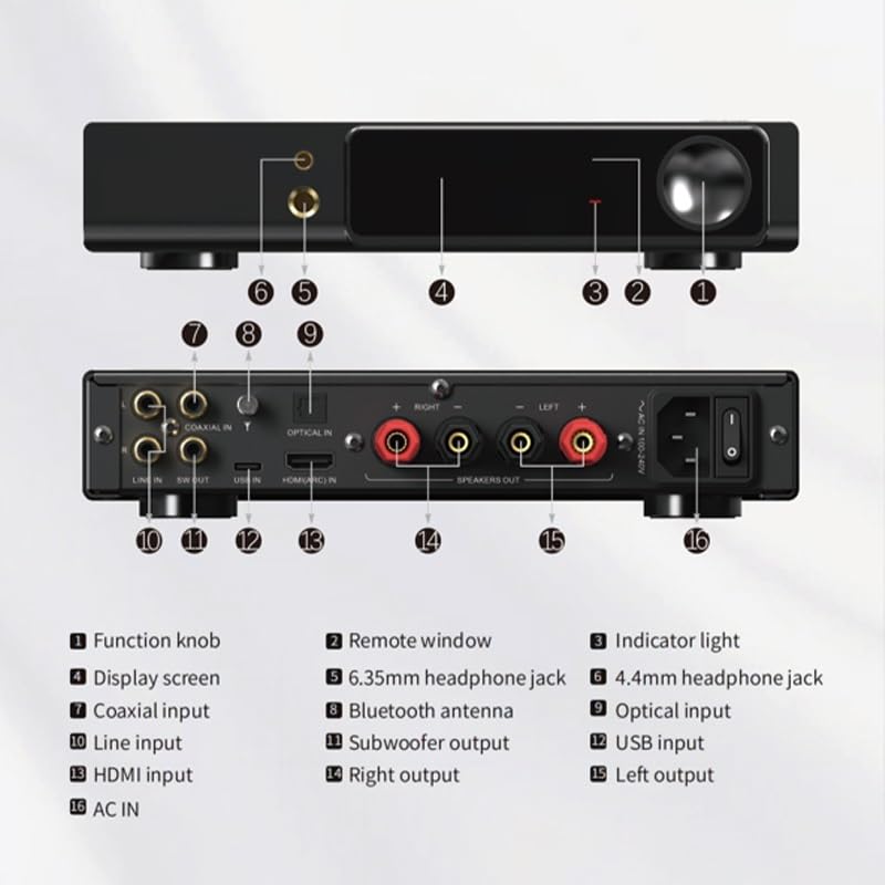 Combo de amplificador DAC, amplificador de potencia estéreo de alta fidelidad de 165W×2 (4Ω) for cine en casa