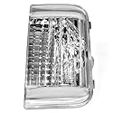 Easy Link Spiegelblinker Rechts Weiß Außenspiegel Blinker Blinkleuchte Seitenblinker Kompatibel mit Peugeot Boxer Fiat Ducato Citroen Jumper 6325H1 71748253