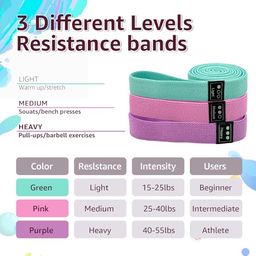 Image of Fabric Resistance Bands Set for Working Out, 3-Level Workout Bands 18-70lb, Long Resistance Bands for Women and Men | Elastic Bands for Exercise Bands, for Home Gym Workout, Yoga, Pilates
