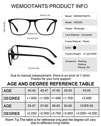 Image of Oversized 3.50 Reading Glasses Men Large Square Readers Fashion Light Reader 1.0 1.25 1.5 1.75 2.0 2.25 2.5 2.75 3.0 3.5 Mens Clear 350 WEMOOTANTS