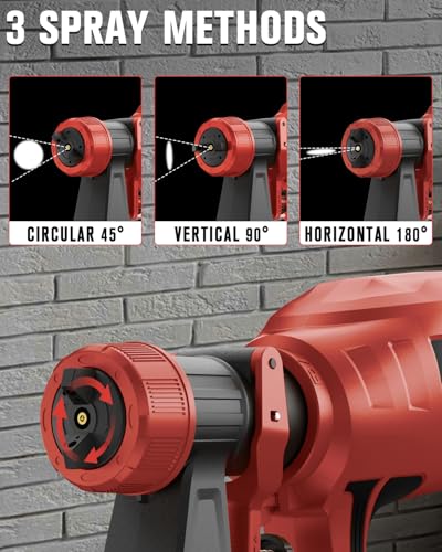 Cordless Paint Sprayer - Compatible with Milwaukee M18 18V Battery (Tool Only), Paint Spray Gun with 3 Spray Patterns & 5 Nozzles, 1200ml Tank, 700ml/min, Easy for Fence, Furniture, Cabinets, Doors