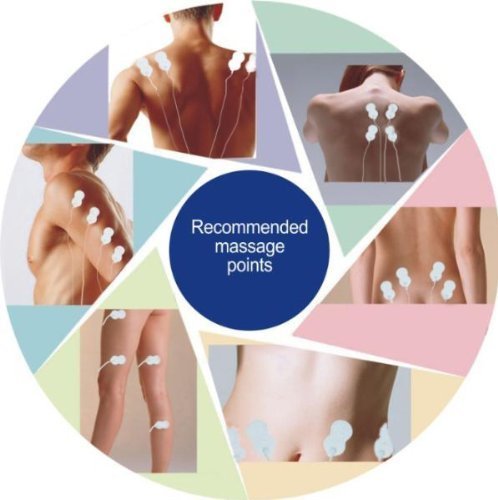 15 Modes Portable Powerful Tens ElectroTherapy Device for Pain Relief & Muscle Ease | HealthmateForever CT15AB