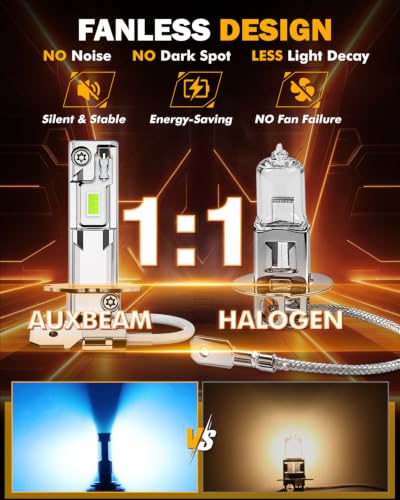 Image of Auxbeam Q6 Series H3 Fog Lights Ice Blue Powersports Lights 12000LM