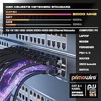 CSL - CAT8.1 Netzwerkkabel 40 Gbits - 15m - Baumwollmantel - Black Series - LAN Kabel Patchkabel RJ45 - CAT8 Gigabit Ethernet Cable - 40000 Mbits - S/FTP PIMF Schirmung - kompatibel zu CAT6 CAT7 – Ansicht 5