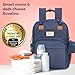 RUVALINO Diaper Bag Backpack, Multifunction Travel Back Pack Maternity Baby Changing Bags, Diaper Changing Totes, Waterproof and Stylish, Navy Blue