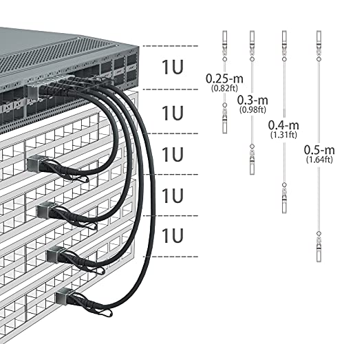 10Gtek® para DELL 10Gb/s SFP+ Cable 0.5-Metro, 10GBASE-CU SFP+ Direct Attach Copper Twinax Cable, Pasivo