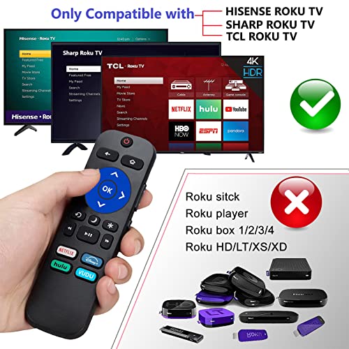 Replacement Remote For Roku Series Tv, Compatible Hisense/Onn/Tcl/Sharp/Jvc Roku Built-In Tv (Not For Box And Express And Stick) By Can-Meageren #TOP6