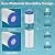 KEEPURE Jandy CV340 Pool Filter Cartridge Compatible with Jandy CL340, PJAN85, C-7459, FC-6405, FC-0800, R0554500, A0557900, 4×85 Sq. Ft, 4 Pack