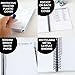 bloom daily planners Undated Dot Journaling Calendar Planner - Essential Weekly/Monthly Grid Style Agenda Book (7