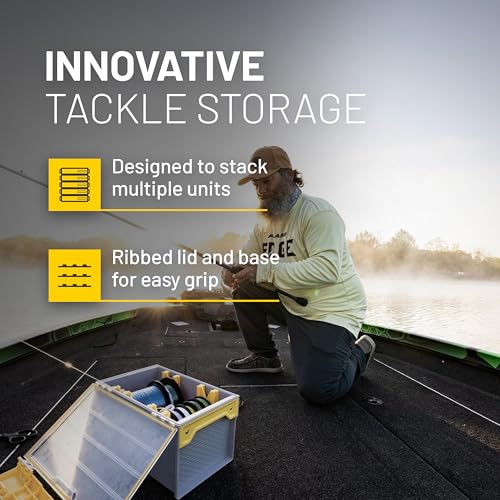 Image of Plano Edge Leader Management