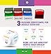 Lustige Büro Geschenk Box | Witzige Geschenkidee für Arbeitskollegen | 24-teilig | Textmarker, Anti-Stress Würfel, Notizblock, Stempel uvm.