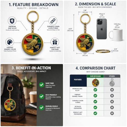 Image of Fashion fusion Harry Potter Rotating Metal Keychain for Car & Bike | Metallic Rotating Unique Keychain Keyring for Gifting