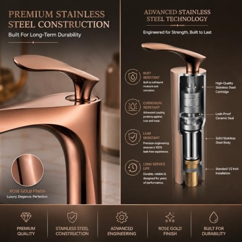 Image of ZAP Lavish Rose Gold Basin Mixer Tap | Hot & Cold Wash Basin Faucet | Stainless Steel Bathroom Sink Mixer | Deck Mounted Rust Resistant Vanity Faucet
