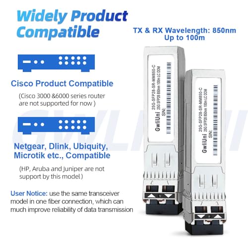 Image of 4Pcs 25G SFP28 Multi-Mode SFP+ Fiber Module Network Transceiver, SR MM850nm 100m, Duplex LC for Data Center Switch, Router, Firewall, Server etc.,