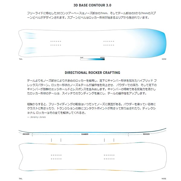 Amazon | JONES ジョーンズ メンズ レディース HOVERCRAFT 2.0