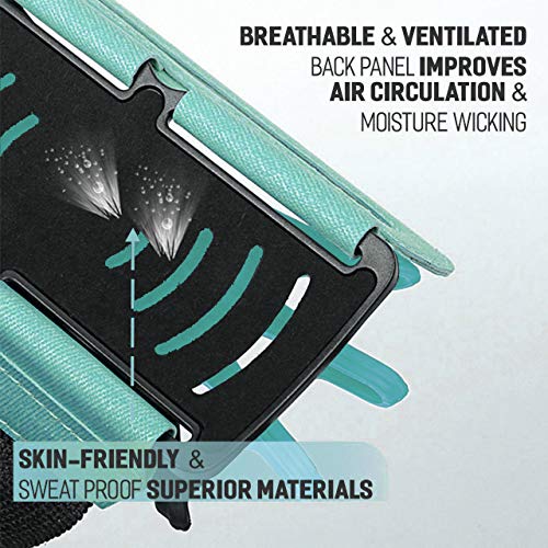 360° Rotatable Cell Phone Arm Holder For Iphone Xr, Xs Max, 8, 8 Plus, 7, 6, Samsung Galaxy A8, S9, S8, S6 Edge, Note, Lg; Sports Running Armband For Men & Women With Free Extender Strap (Turquoise) #TOP3