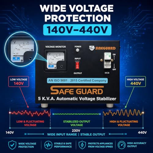 Image of 5 KVA Automatic Voltage Stabilizer for Home | 140V-440V Input Range | Double Phase Aluminum Body | Heavy Duty Voltage Protector with MCB & Meter Display