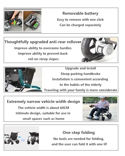 Sedia a rotelle elettrica Ultraleggera per Adulti, Scooter Elettrico per la Mobilità con Chiusura Automatica, autonomia di 30 km per Viaggi e Uso Quotidiano.