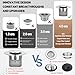 3 in 1 Kitchen Sink Drain Strainer Drain Stopper Stainless Steel,Kitchen Sink Stopper Kitchen Drain Pop Up Sink Stopper Strainer,Fits US Standard 3-2 Inch (Copper Core)