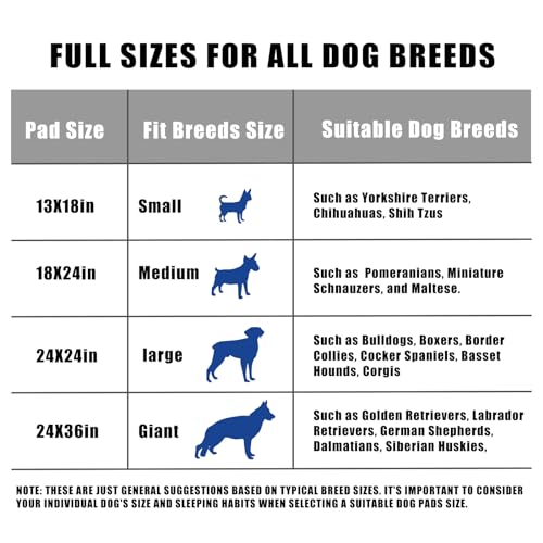 Bolux Dog and Puppy Training Pads, 13”×18” Disposable Dog Pee Pads, 50/Counts Ultra Absorbent & Leak-Proof Pet Underpads, Dry Quickly Pee Pad for Dog Cats Rabbits or Other House Training Pet Bolux Dog and Puppy Training Pads, 13”×18” Disposable Dog Pee Pads, 50/Counts Ultra Absorbent & Leak-Proof Pet Underpads, Dry Quickly Pee Pad for Dog Cats Rabbits or Other House Training Pet
