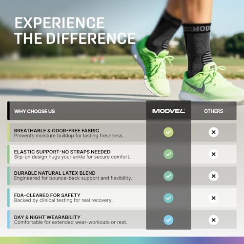 Modvel Foot & Ankle Brace Socks for Sprained Ankle Compression Sleeve - Plantar Fasciitis Relief Brace, Foot Support for pain Women & Men - Tendonitis & Arthritis Feet Sleeve, Stabilizing Ankles Wrap