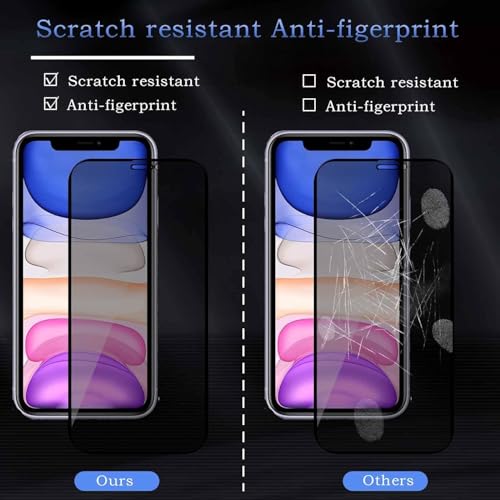 Image of Privacy Screen Protector, Compatible with iPhone 11 / iPhone XR - Pack of 2, Anti-Spy Tempered Glass, 9H Hardness, Smudge Resistant, Face ID Compatible, Anti-Glare