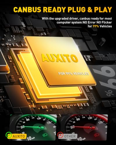 Image of AUXITO Upgraded H1 Bulb, 80,000LM 15X Brighter, 6500K White, 2PCS | 80K Super Bright, 60K Long Life Service, H1 Halogen Replacement, H1 Fog Replacement, 5 Min Install
