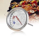 Aveloki Roasting Meat Thermometer T729E,Stainless Steel Classic Fry Meat Thermometer,Silver Easy-Read Face for BBQ Household