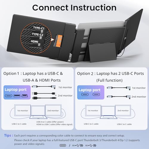 Image of Synnov Laptop Screen Extender, 14 inch FHD 1080P Triple Portable Monitor for 13 inch-16.5 inch Laptop with Stand, Dual Monitors Built-in Speakers, Plug & Play, Monitor Extender for MacOS /Wins /Chrome /Dex