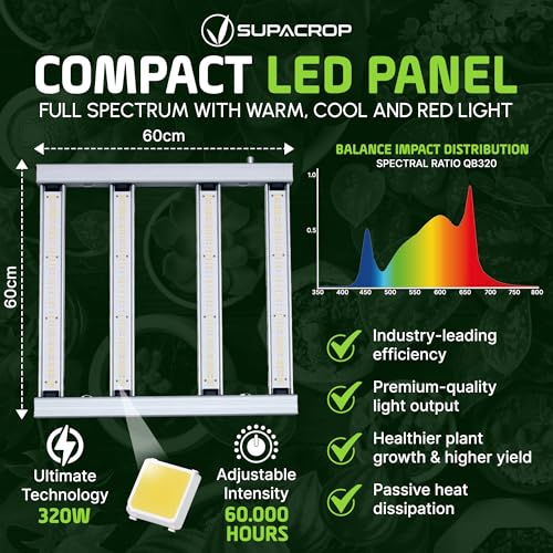 Kit box LED dimmable 320W complet pour optimiser la croissance de vos plantes