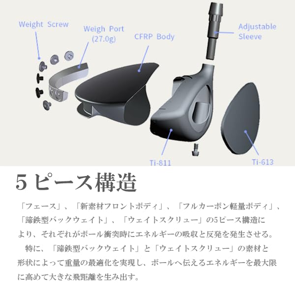 JIGEN eRookⅢ ドライバー JIGEN eRook Ⅲ ドライバー【浅重心と深重心のいいところ取り