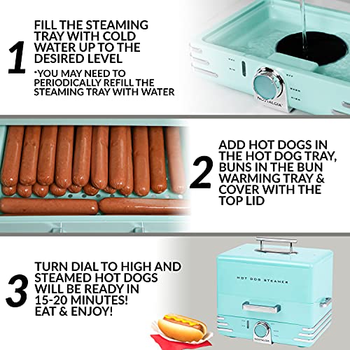 image for Nostalgia Extra Large Diner-Style Steamer, 20 Hot Dogs and 6 Bun Capac