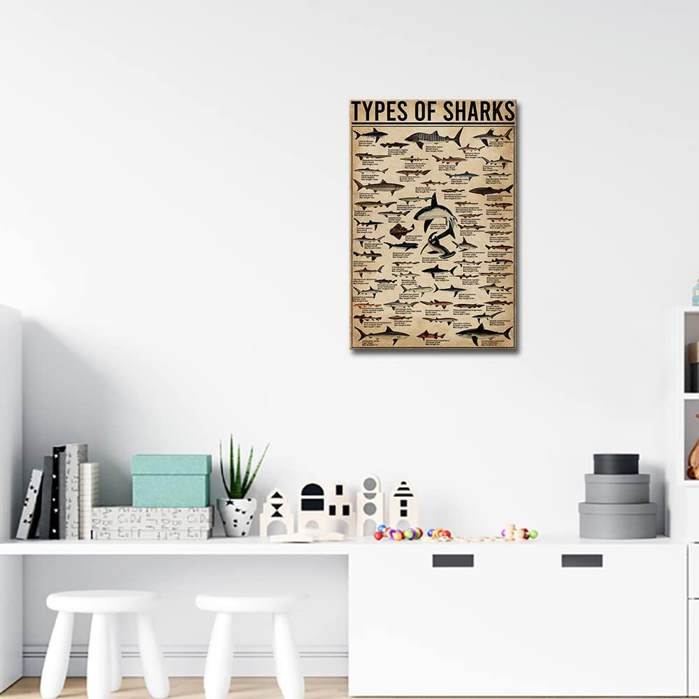 Shark Wall Art Framed Pictures Prints Knowledge Poster Decorations For Wall Home Decor Animals Canvas Chart Poster Office Artwork Modern Vintage Painting Decor Framed (16x24 inch)