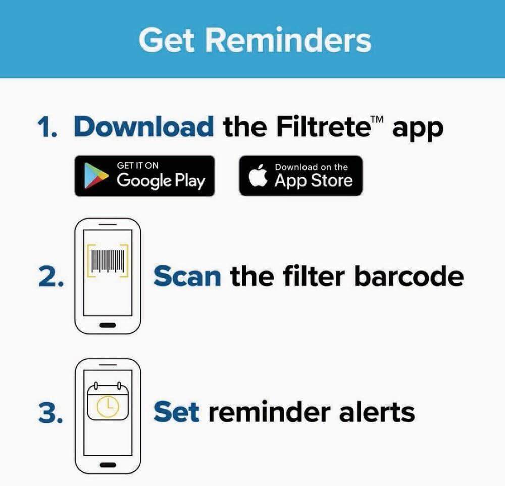 Filtrete Filter AIR DUST&LINT 14X14X1IN 311-4