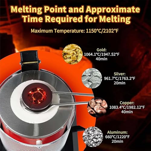 Horno eléctrico de fusión para fundición de Metales, máquina de fundición Digital de 1750 W, para fundición de joyería, Apto para Cobre y Aluminio. (1kg)