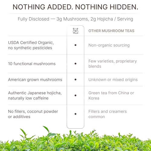 Té Hojicha orgánico en polvo con 30 porciones miniatura 7