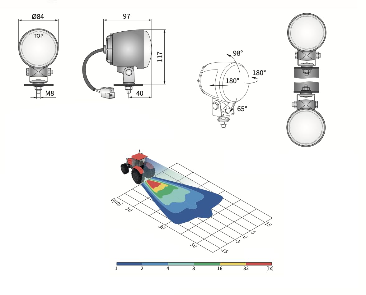 Kit 2 Faros de Trabajo Halógenos H3 Redondos - Foco Compacto Ø 84mm 12V/24V IP69K Impermeable - Iluminación para Tractor, Camión, Maquinaria Agrícola y Obra Pública (Bombillas Incluidas)