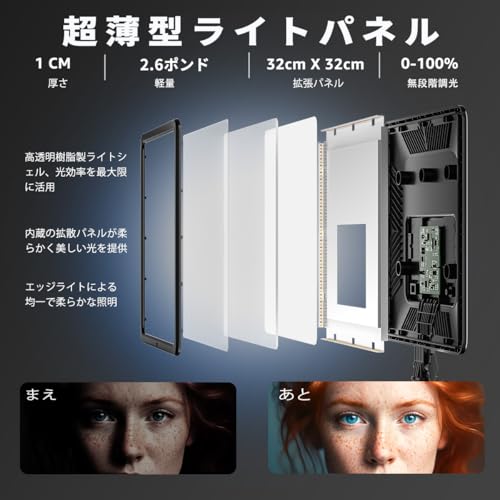 NiceVeedi 48W 撮影用ライト LEDビデオライト の商品画像 1