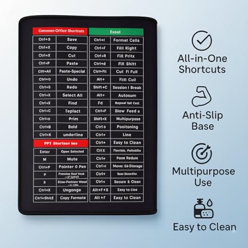 Image of Large Keyboard Shortcut Mat 80x30 cm - Learn 200+ Excel, Word & PPT Commands | Anti-Slip Waterproof Desk Pad for Students & Office Professionals | Multicolor Mouse Pad