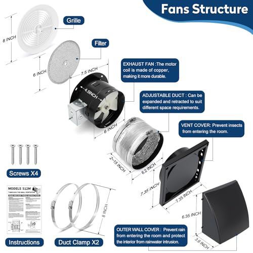 Ventilador Extractor de Pared de 6 Pulgadas, 80 CFM, 4.0 Sones, con Filtro de Grasa de Aluminio, para Baño, Modelo 512M miniatura 3