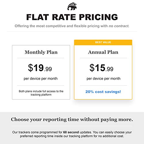Badger Tracker Gps 4Glte Real Time Tracker For Vehicles, Campers, Fleets, Assets With Waterproof Hardshell Magnetic Case #TOP1