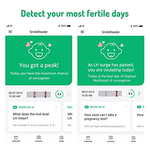 Pregable Combo Kit Of 50 Ovulation Tests And 20 Pregnancy Tests, Opks, Hpts (50Lh + 20Hcg) #TOP1